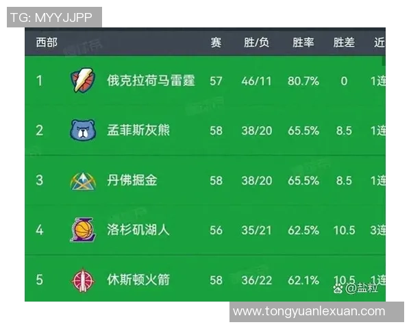 西安羽毛球队创历史新高状态排名再攀高峰