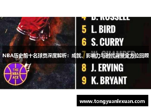NBA历史前十名球员深度解析：成就、影响力与时代背景全方位回顾